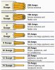 Wire-Gauge-Chart.jpg