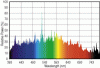 NW-spectrum.gif