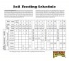 FoxFarm-soil-feeding schedule.jpg
