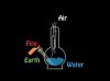 earth water air fire.jpg