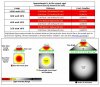 HPS Light Height & Density.jpg