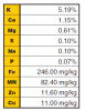 Whats in Molasses.PNG