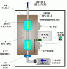 5growrrompanspartscosts.htm_txt_2_light_room_web.gif