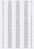 EC, PPM Conversion Chart.jpg