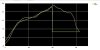 auto pid uncalibrated test_1.JPG