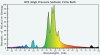 hps-250w-spectrum-analysis.jpg