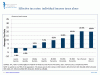 0100_tax-rates-full.gif