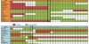 Nutrient-Lockout-Chart-Cannabis-2-660x330.jpg