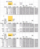 Vero29 vs CXA3050 VS CXA3070.png