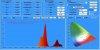 Intelligent-Gro-2-Spectrum-spectrometer-test-results-BLOOM.jpg