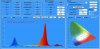 Intelligent-Gro-2-Spectrum-spectrometer-test-results-BloomandGROW.jpg