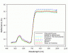 mj reflectance.gif