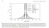 CO2 Diffusion in Ice--Ahn et al 2008.JPG