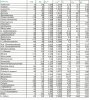 Dielectric constants of solvents-1-1.jpg