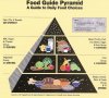 food-guide-pyramid-servings720-x-651-179-kb-jpeg-x.jpg
