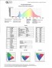 Spectrum Pacific Light Concepts.jpg