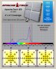 apache_tech_chart.jpg