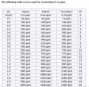 ec-ppm-table.JPG