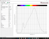 cxb3590-2700k-90cri-directly under cob measurement-49watt.png