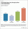 chart8.gif