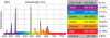 AquaticLife_650nm_spectral_graph_0.png