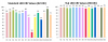 criComparison812Vs98.png