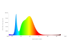 ursa_optilux-spectrum.png