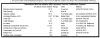 Biochar Test Sample.png