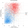 16-left-vs-right-chart-1.nocrop.w710.h2147483647.2x.png