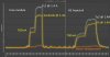 EB-strip temps(passive) with and without c-channel.jpg