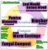 2018 Soil Recipe (Base).jpg