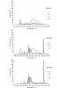 Effects-of-different-light-treatments-on-the-spectral-irradiance-distribution-in-the.png