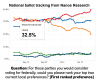 Élections Fédérales - Mini sondage CTV (2015-Sep-9) .PNG