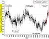 fig-3-estimate-of-nh-temperature-ljungqvist-2010-1.jpg