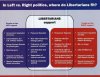 libertarian-ideals2.jpg