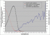 solarspectrawithD3andDNA-AS.gif