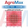 AgroMax-Raw-550-3000K-Full-Spectrum-LED-PPFD-Chart.jpg