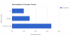 Bioavailability vs Administration route - Cannabis Digest (2014) [640x330] .PNG