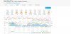 Paso_Robles,_CA_10-Day_Weather_Forecast_Weather_Underground_-_2020-03-09_19.07.24.jpg