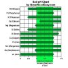 best-pH-levels-for-marijuana.jpg