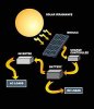 Solar Diagam.jpg