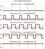 pwm.gif