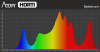 hanf-lichtspektrum-horti.png