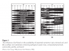 pH and nutrient availability.PNG