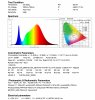 Spectrum report Q2 3500K.jpg