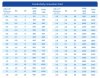 Conductivity conversion chart.jpg