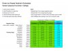 Drain-to-Waste-Nutrient-Schedule-custom-sm.jpg