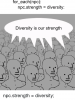 for-each-npc-npc-strength-diversity-diversity-is-our-strength-npc-strength-37280368.png