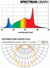 ZEUS1000WXTREMECO2-Graphs.png