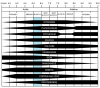 2000px-Soil_pH_effect_on_nutrient_availability.svg_3c36d2e0-5946-4a37-92d4-be1b9b1e6338_grande.png